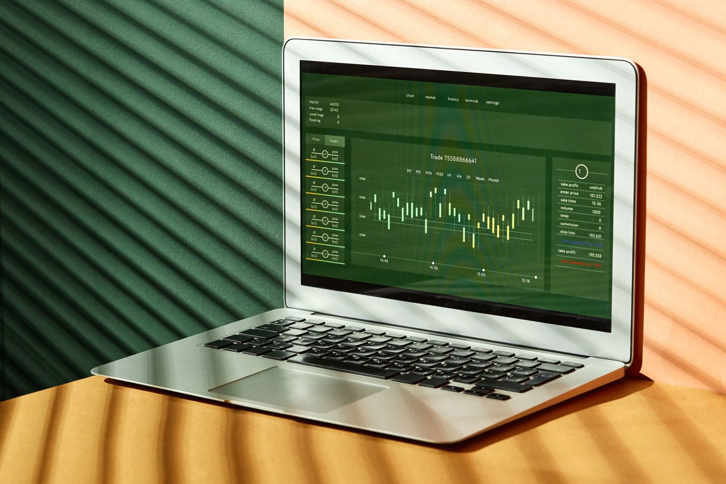 Hoe beginnende handelaren het juiste trading platform kunnen kiezen